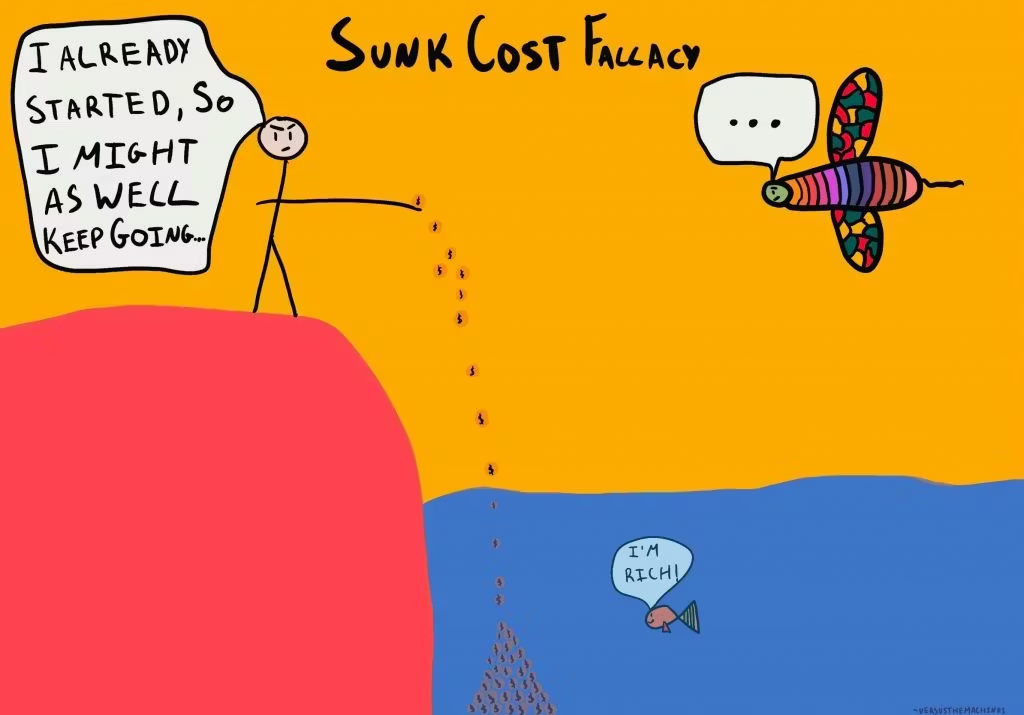 Image Credit to The Decision Lab