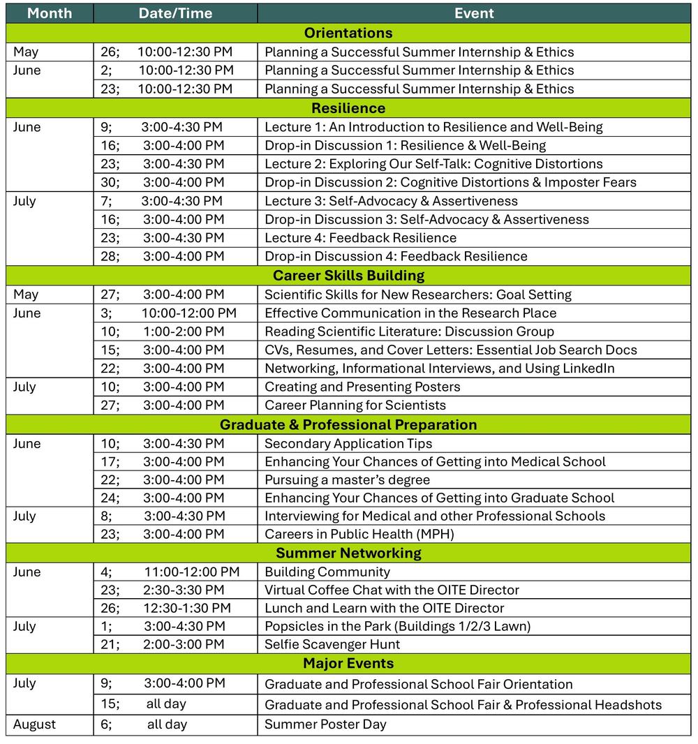 Curriculum-Summer_2026