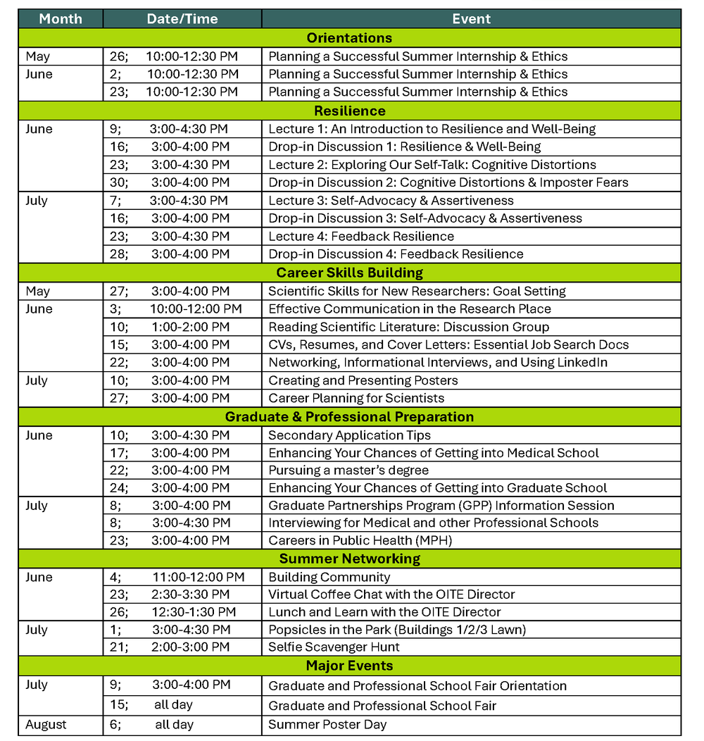 Curriculum-Summer_2026