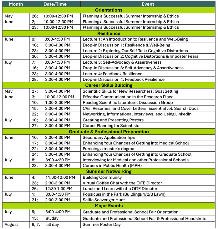 Curriculum-Summer_2026